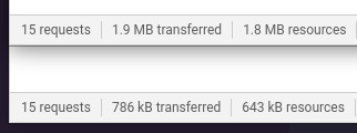 podcasterJay's tweet image. The number at the top is the old (as of a few minutes ago) version of the @wafflingTaylors homepage; the bottom is the new version.
I love using simple tricks to reduce page load times.
#justWebDevThings