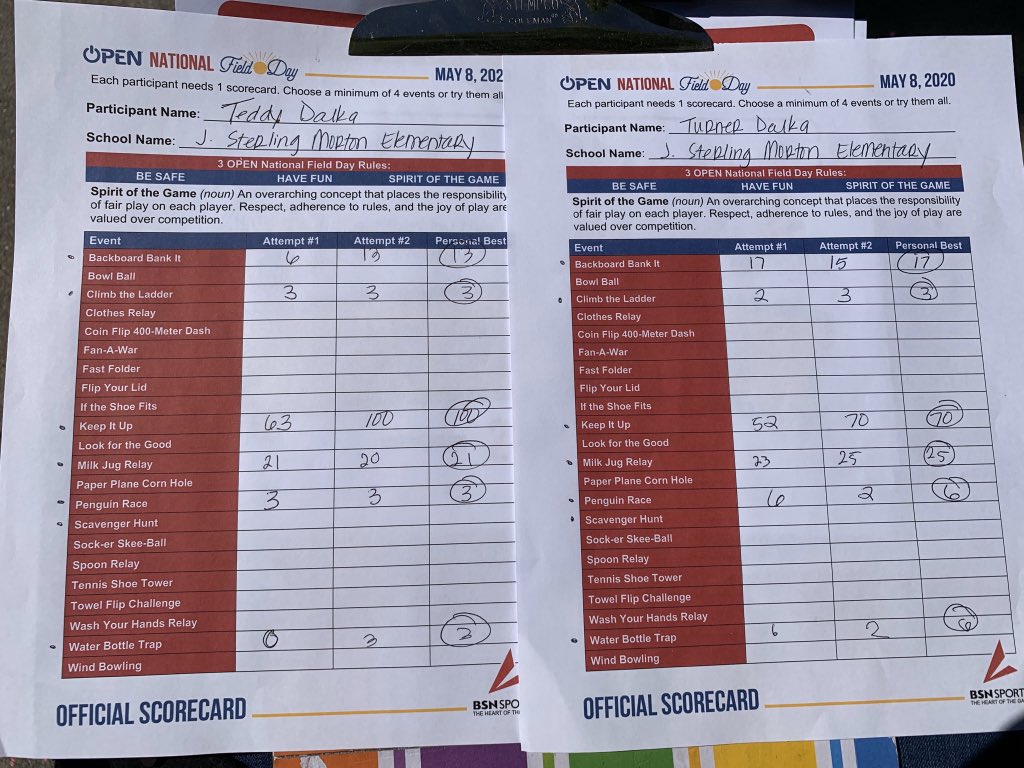 National Field Day 2020 is complete!
<a href="/MrsThibaultPE/">Shane Thibault</a> #NationalFieldDay