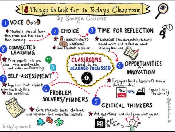 Doris Negron (@darnegron) on Twitter photo 