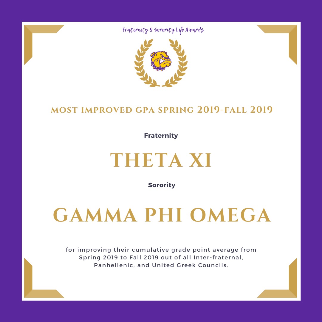 WIU_OSE's tweet image. Congratulations to Theta Xi and Gamma Phi Omega Int&apos;l Sorority, Inc. for Most Improved Chapter GPA Spring &apos;19- Fall &apos;19! @ThetaXiWIU @wiu_gphio