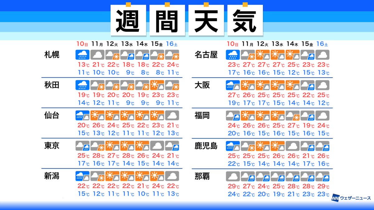 切迫 流産 無事 出産 確率