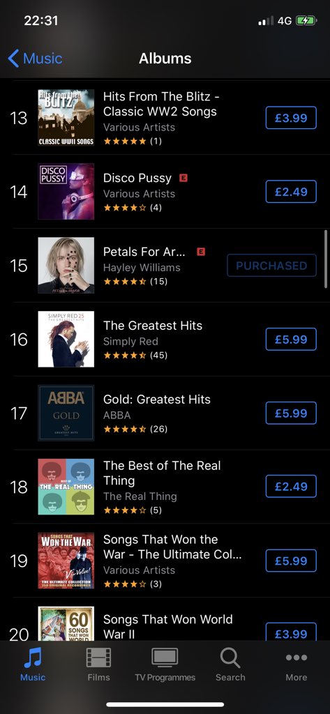 Rstrachan95's tweet photo. 15th on the iTunes Charts all together! https://t.co/YYO64KtvCA