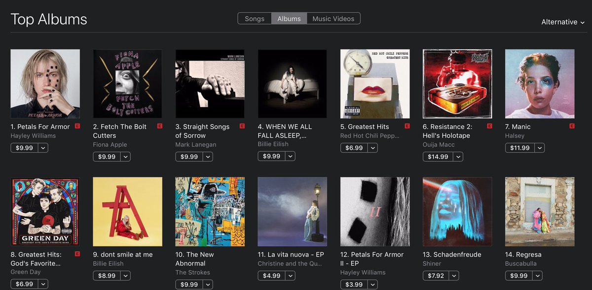 Rstrachan95's tweet photo. @yelyahwilliams you’re number one on iTunes Alternative Charts I’m the US! https://t.co/YfCymEM09m