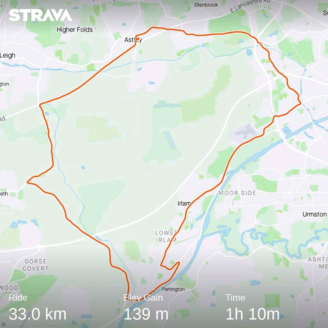 Rbakirmanc's tweet photo. #cycle Check out my activity on Strava: https://t.co/v7Qls8ut5G https://t.co/1I0jz79wIQ