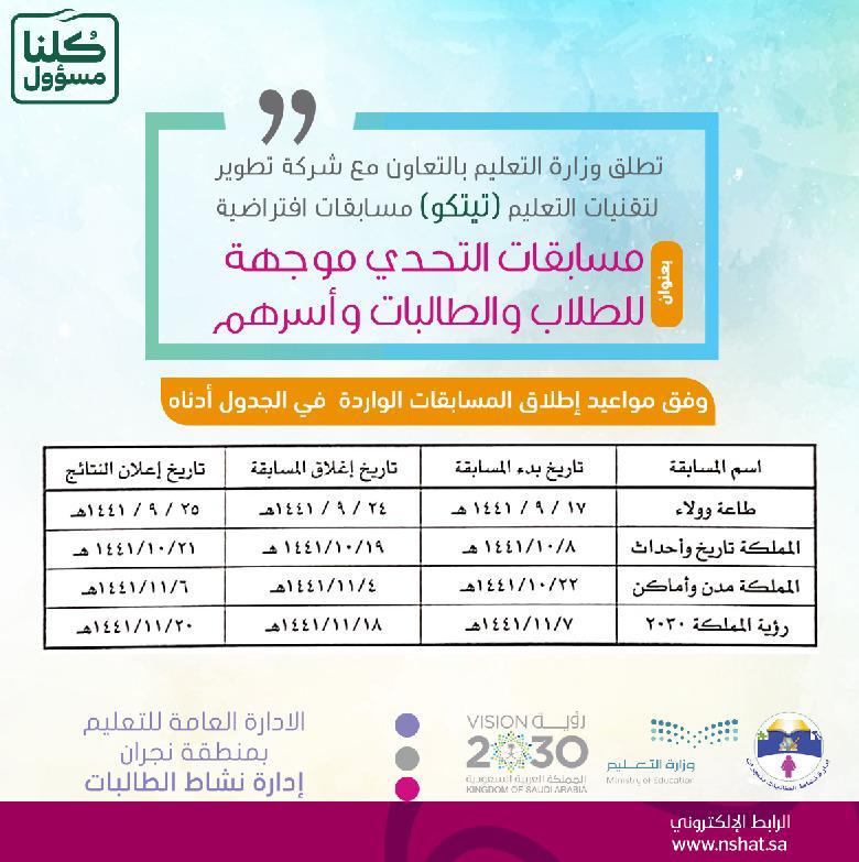 #كلنا_مسؤول 
تطلق وزارة التعليم بالتعاون مع شركة تطوير لتقنيات التعليم (تيتكو) مسابقات افتراضية بعنوان مسابقات التحدي موجهة للطلاب والطالبات وأسرهم
عبر الرابط الإلكتروني :
nshat.sa
#وزارة_التعليم
#تعليم_نجران
