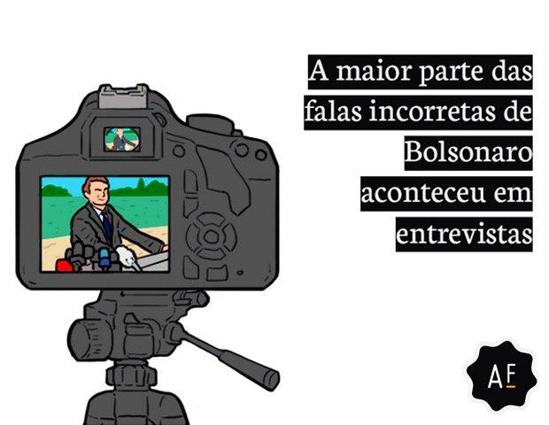 Da posse até agora, Bolsonaro proferiu mais declarações falsas ou distorcidas em entrevistas (389 falas checadas). Em seguida, estão os discursos (251) e as lives semanais que ele faz no Facebook (224).