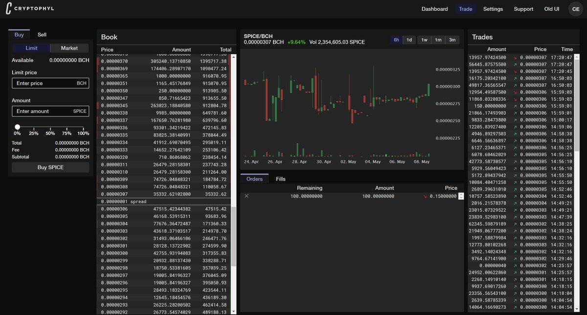 CollinEnstad's tweet photo. Whoa @cryptophyl just got a UI upgrade and it is fantastic https://t.co/sNBsOUbvuM