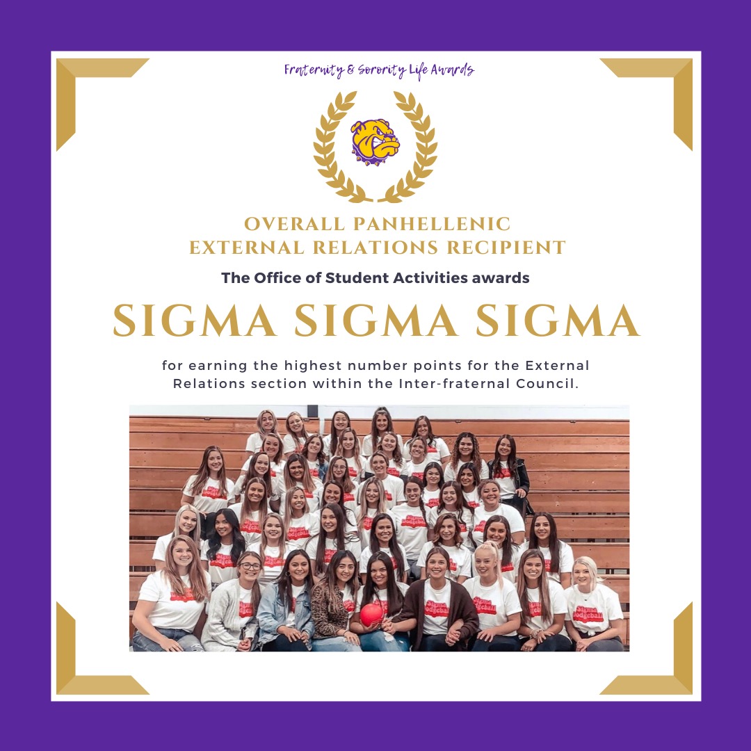 WIU_OSE's tweet image. Overall External Relations recipients: 
IFC-@DeltaUpsilonWIU
UGC- @wiu_gphio
PHC- @TriSigmaWIU