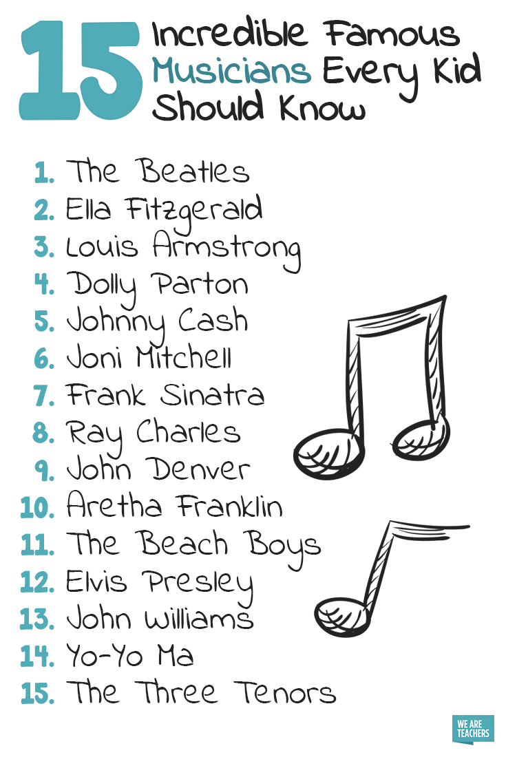 WeAreTeachers's tweet photo. Which musicians would you add to the list? 🎷🎸🎺 #homeschool

Source: https://t.co/XtWhgAMX8c https://t.co/wAEoFWzgqQ