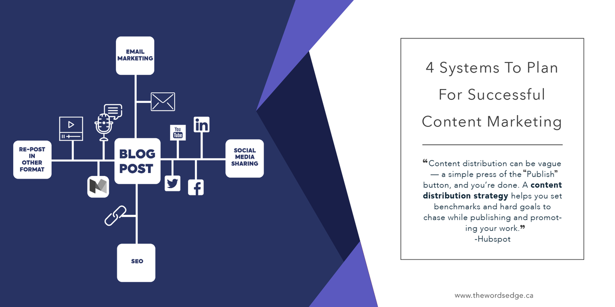 the_wordsedge's tweet photo. Have a content distribution strategy in placeโ๐
#MarketingStrategy #SystemMindset #ContentMarketer #ContentWriter #Woes #TheWordsEdge #TWE https://t.co/mIecyJFTgr