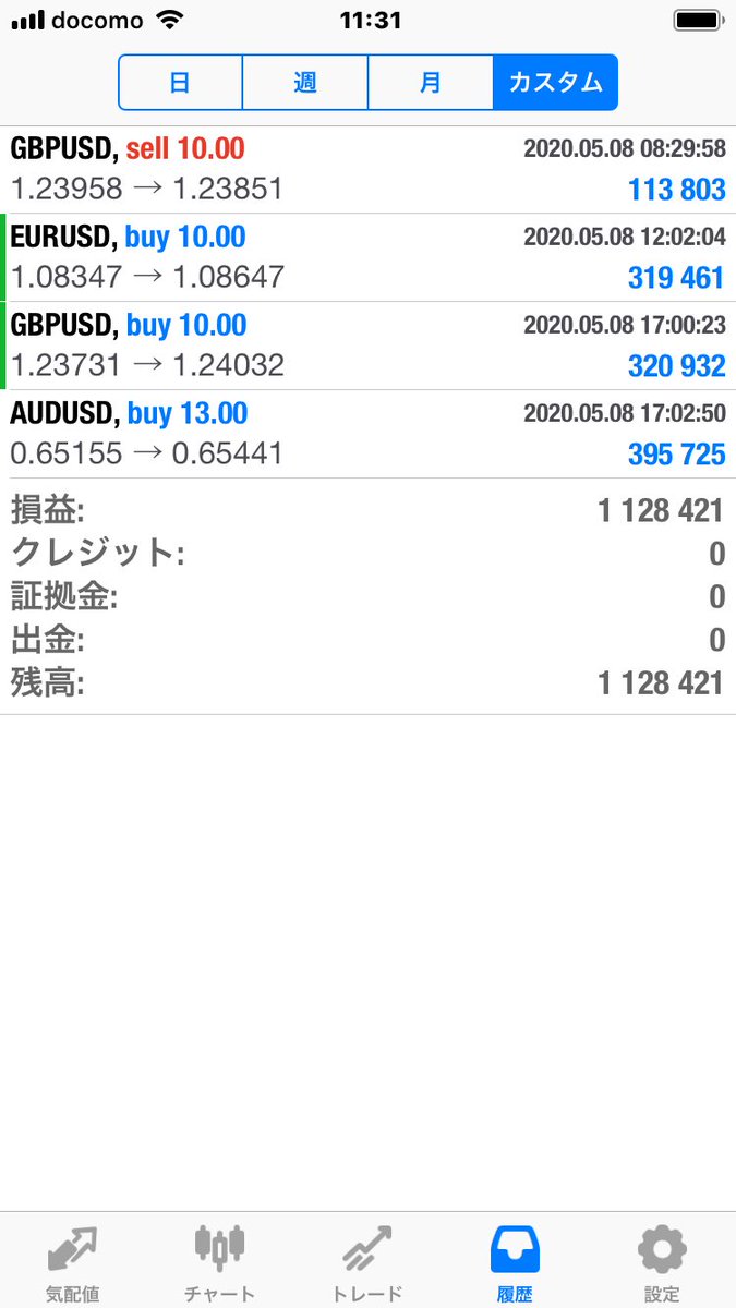 traderzero tweet picture