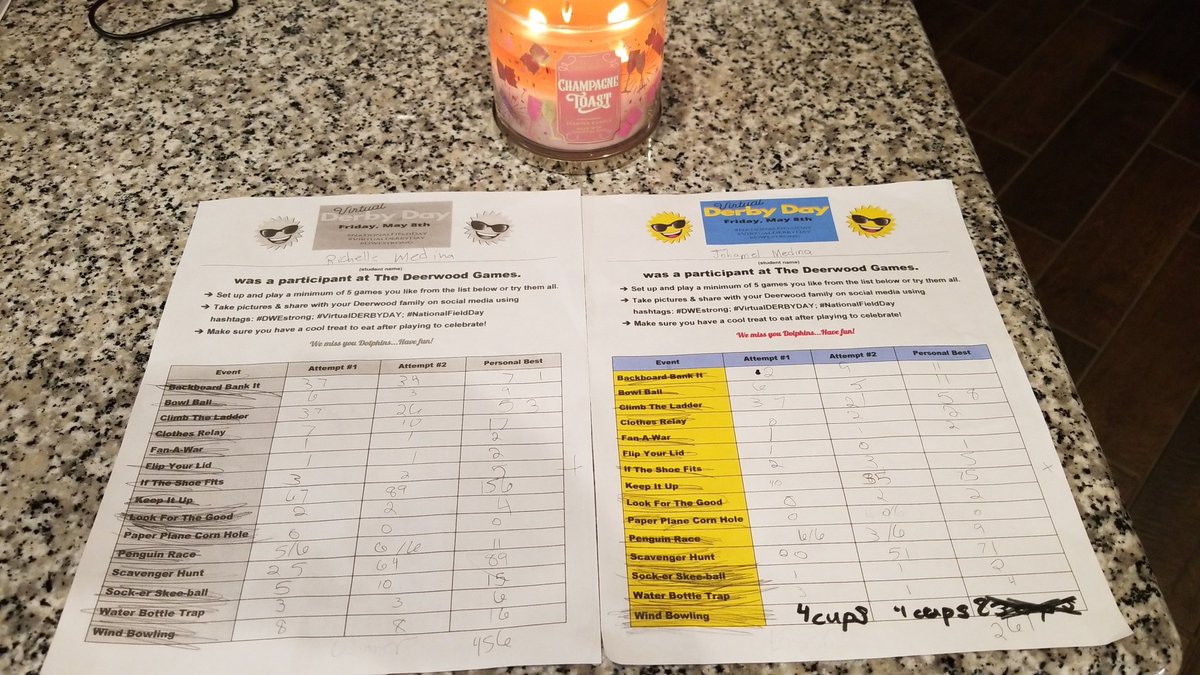 Wilmary49998884's tweet photo. Virtual Derby Day...Final Scores
#NationalDerbyDay
#virtualderbyday
#DWEStrong
@CoachTorres_DWE @CoachLoson_DWE @HumbleISD_DWE https://t.co/VxCIpzOUXD