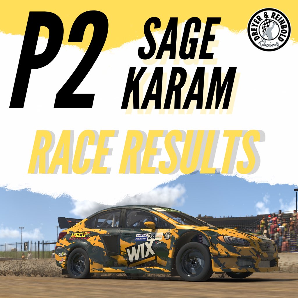 DreyerReinbold's tweet photo. Sage led nearly the whole race and it came down to the last lap. However, we are thrilled for a 2nd place finish! A great result for the team and WIX Filters!
-
#WIXFilters #DrivenByDRR https://t.co/JmpQHKIKJR