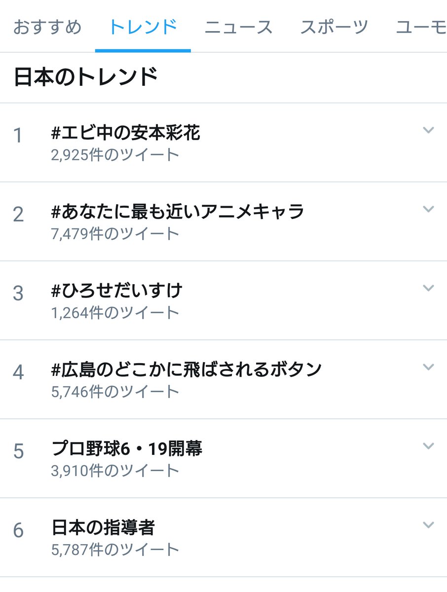 安本さん 安本さん