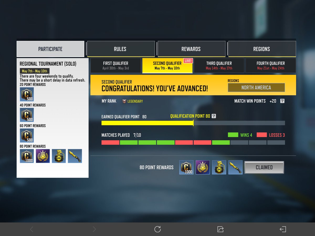 RealProJr's tweet image. Qualified again by Solo Ranking 😆🤣