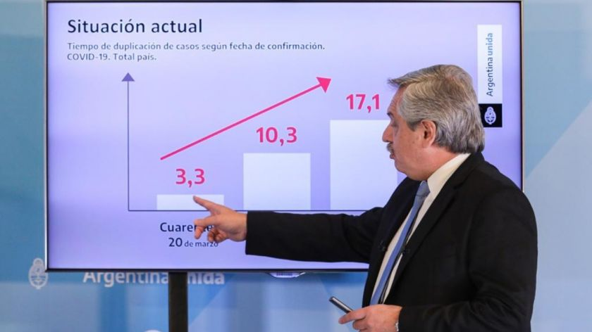 TreceRadio's tweet photo. Alberto Fernandez habla al país sobre la situación actual del COVID-19 en Argentina y anuncia nuevas medidas preventivas. https://t.co/xlhBx7dGbq