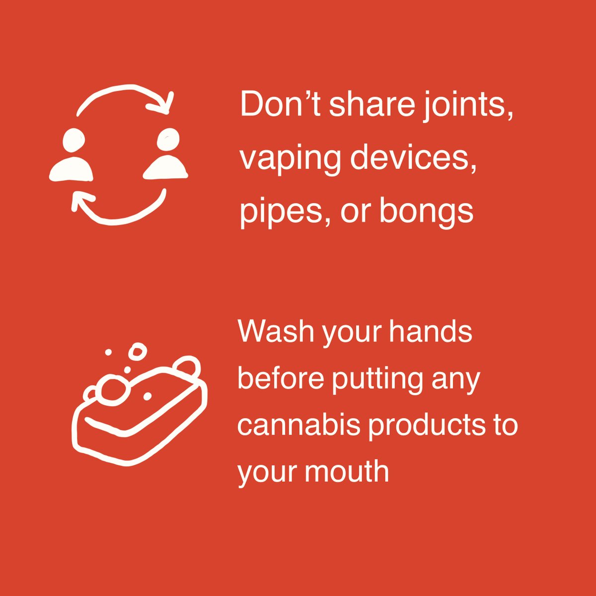 RASShelps's tweet photo. The Canadian Centre on Substance Use and Addiction has created this useful infographic for users of cannabis during the pandemic. See a more detailed version here: https://t.co/D7giBEZ6ye https://t.co/Au0DpPuTBB