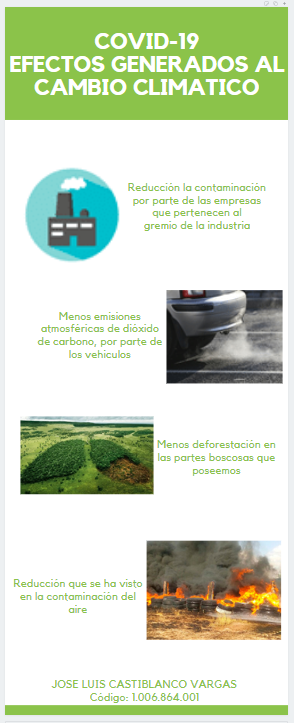 JOSE LUIS CASTIBLANCO VARGAS tweet media