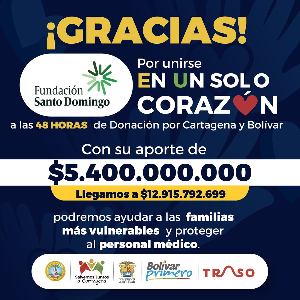Con esta GRAN DONACIÓN logramos superar la meta 👏👏👏👏
Fundación Santo Domingo donó $5.400.000.000. <a href="/F_Santo_Domingo/">Fundación Santo Domingo</a>

¡GRACIAS! Demostramos que estamos hechos de corazón, pujanza y solidaridad, estamos unidos #EnUnSoloCorazón ♥️

SUPERADA LA META🎉🎉 $12.915.792.699