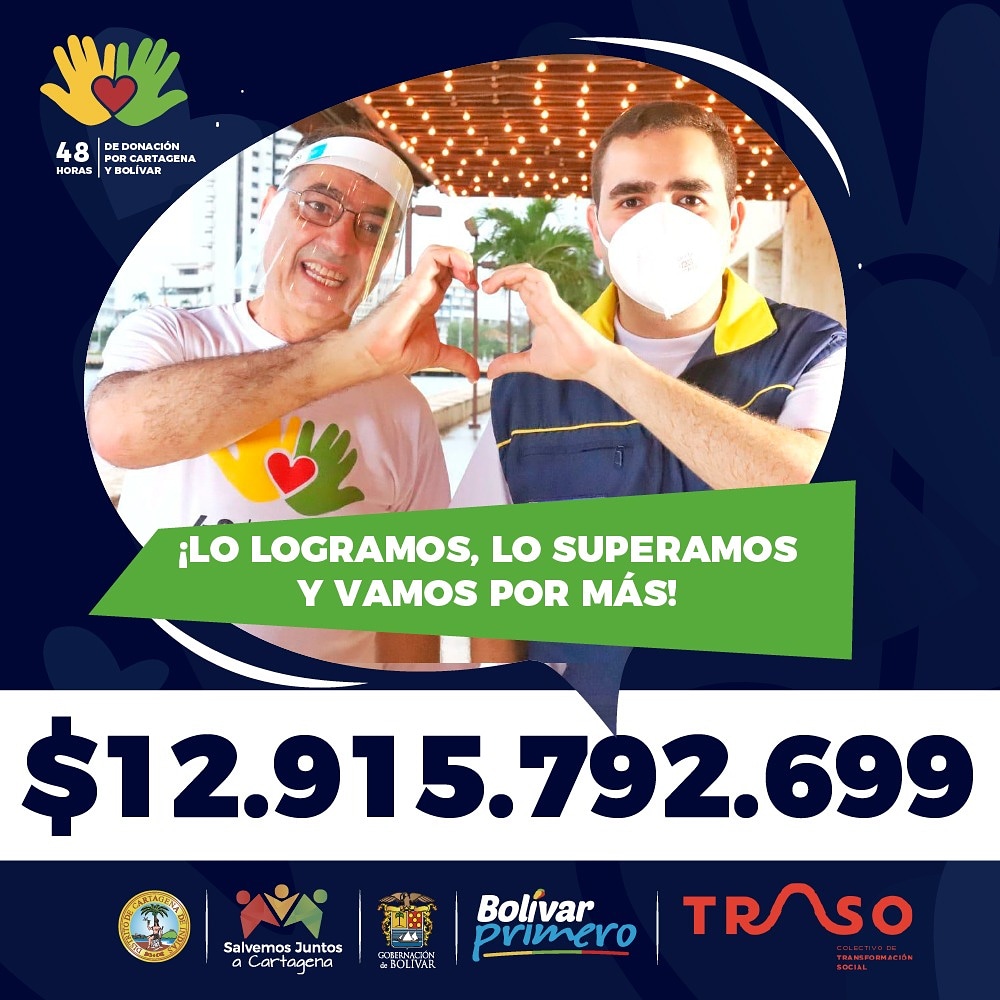 ¡GRACIAS! ¡GRACIAS!
Cada uno de ustedes lo hizo posible con sus aportes.
Nosotros somos la cara de esta donatón, pero ustedes han sido el motor que le ha dado movimiento a esta gran jornada de solidaridad.

#SuperadaLaMeta
#EnUnSoloCorazón ✋♥️✋
#VamosPorMás