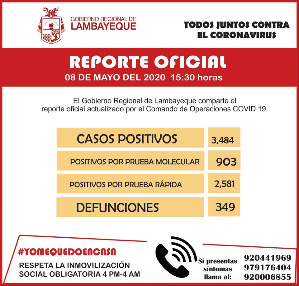 #JuntosContraElCoronavirus
#QuédateEnCasa
x.com/Gorelambayeque
instagram.com/gobiernoregion…
regionlambayeque.gob.pe