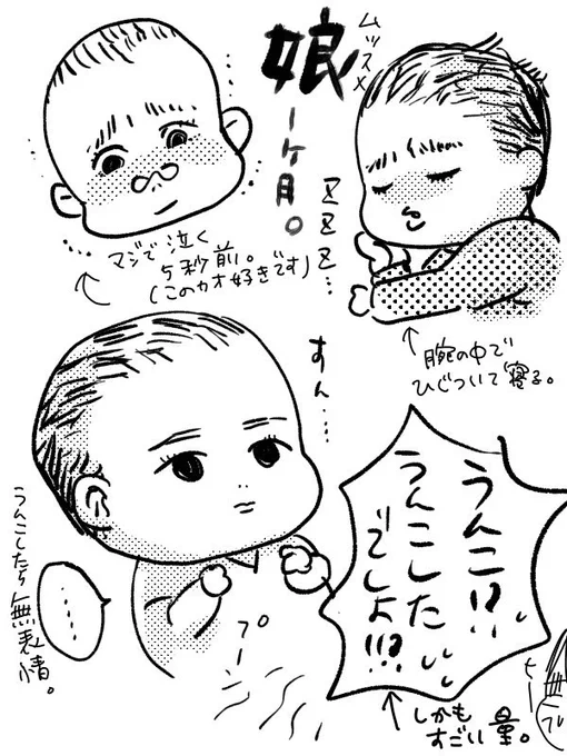 スマホのカメラ壊れたのでムッスメの忘備録書かせてくれ

#育児絵日記 
