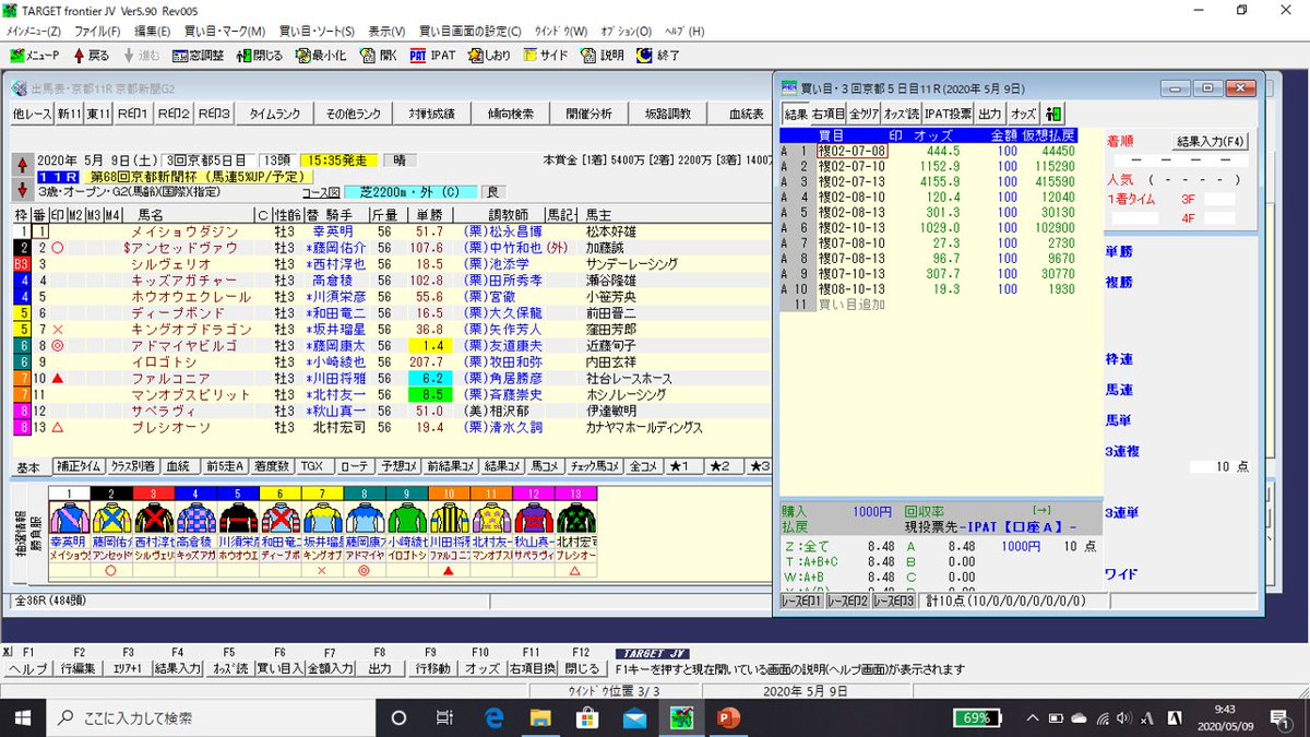 Super当馬君 Super当馬君