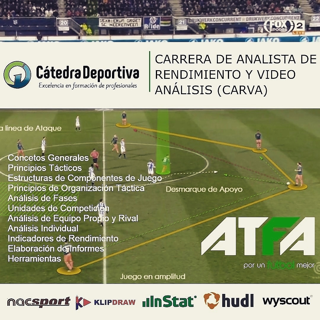 CateDeportiva's tweet photo. AVALADA POR ATFA. Continúa el descuento del 20% por la promoción #quedateencasa 
#futbol #videoanalisis #cursos #capacitacion #cursosonline #atfa https://t.co/A1ZmYsNAPk
