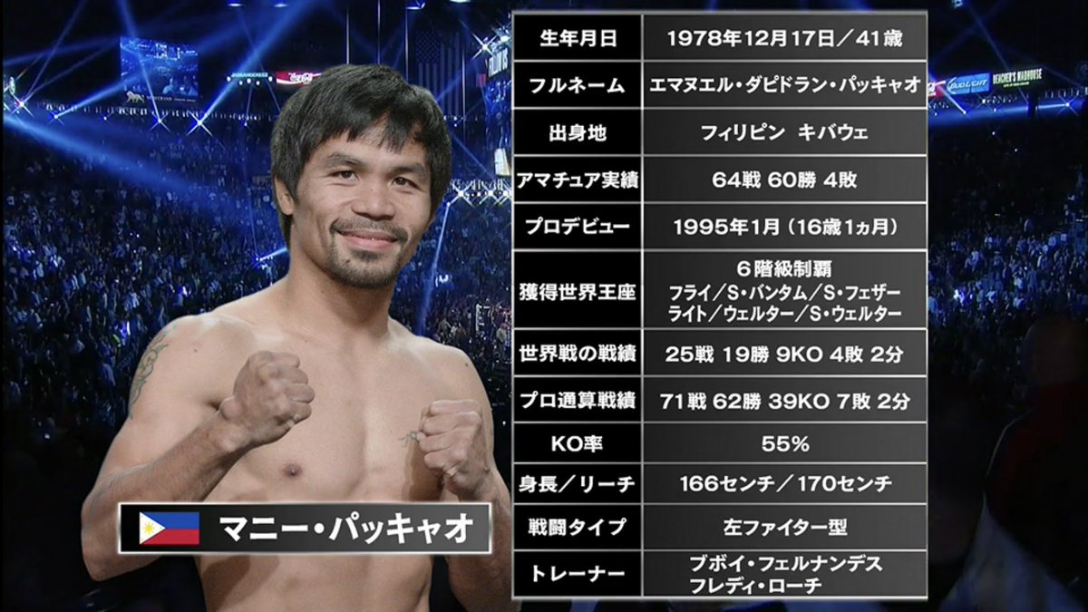 マニーパッキャオ