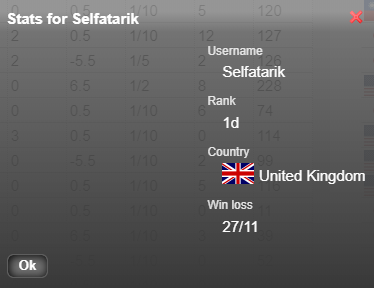 Selfatari tweet picture