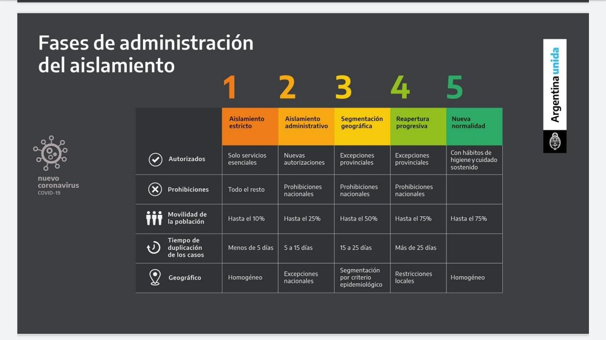 equipogalvagno's tweet photo. https://t.co/0Eq5ysTpGM