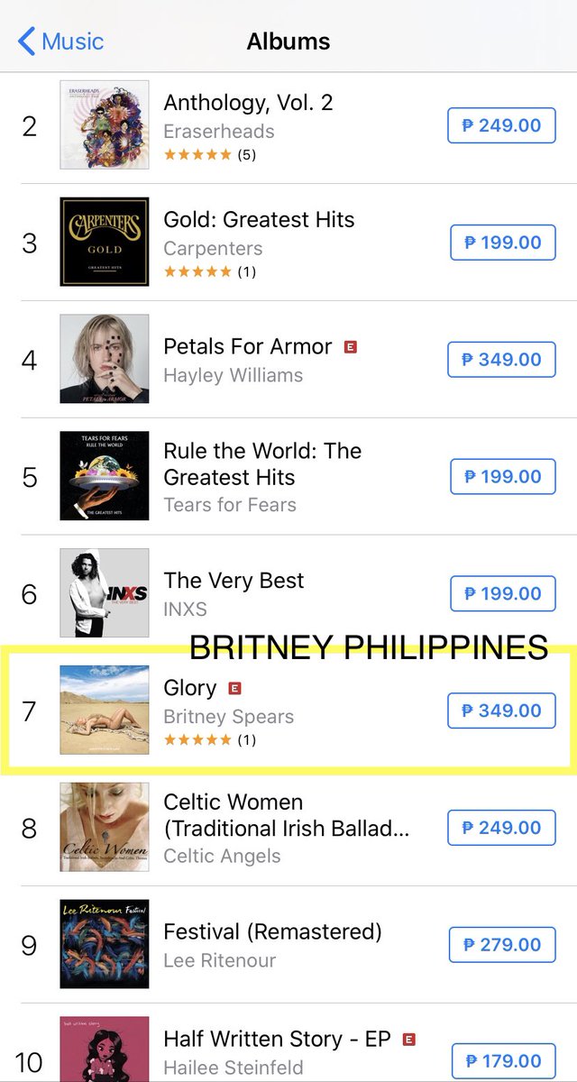 BritneyPHL's tweet photo. BREAKING: Glory is back at the Top 10 of iTunes Philippines, currently sitting at Number 7! Yaaasss Queen! 💖

#JusticeForGlory #BritneySpears #BritneyPhilippines #BPH https://t.co/yFtyudUTZ9