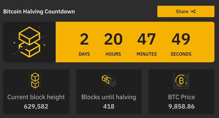 Binance tweet media