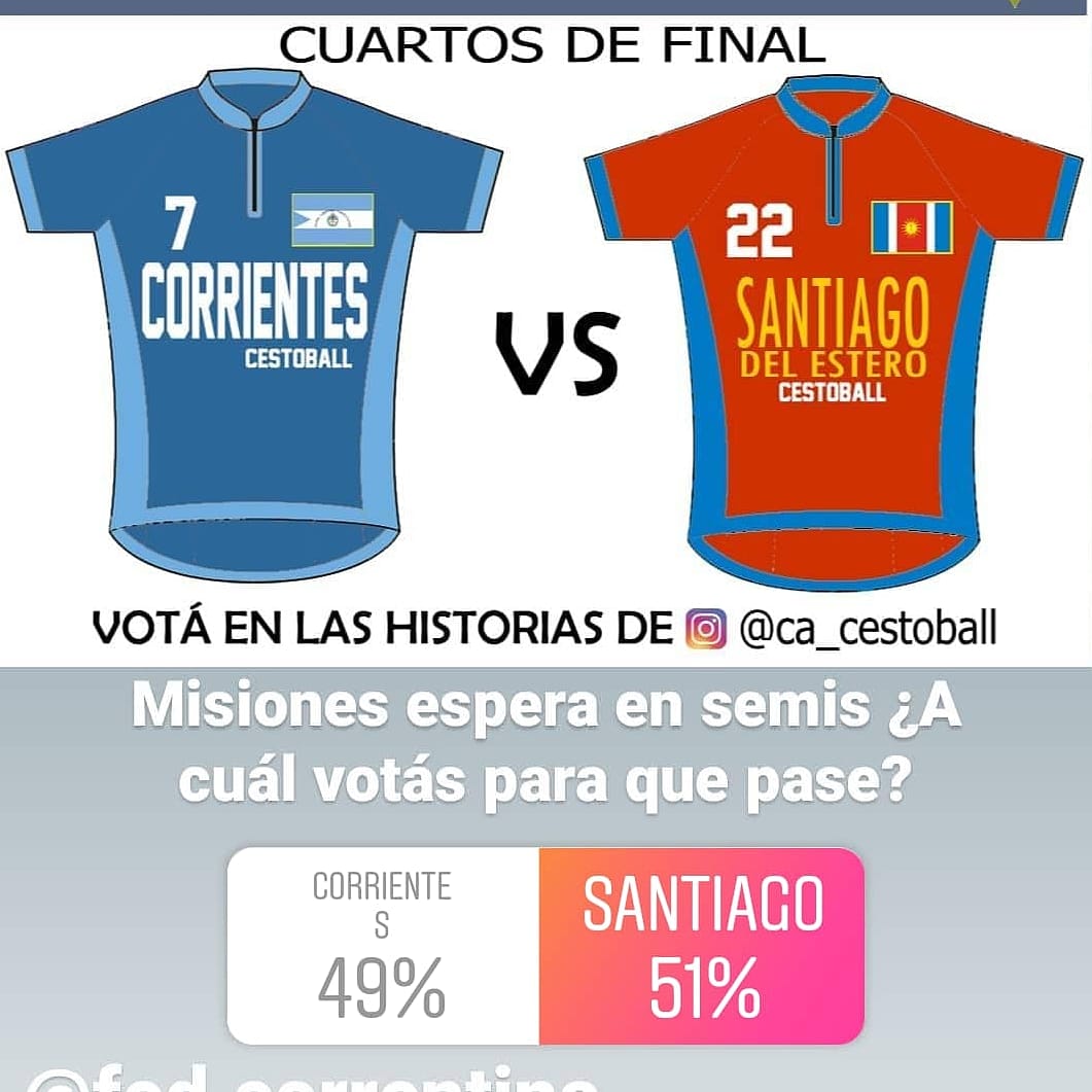 CAMPEONATO ARGENTINO DE #CESTOBALL VIRTUAL
.
Cuartos de final
Resultados del 8/5
.
#SantiagoDelEstero superó a #Corrientes
(2084 a 1968. 51% a 49%)
.
Jugará semifinales ante #Misiones el martes 12/5
.
#JugáUnDeporteArgentino
#CestoballDeporteNacional #SomosArgentina #Deportes