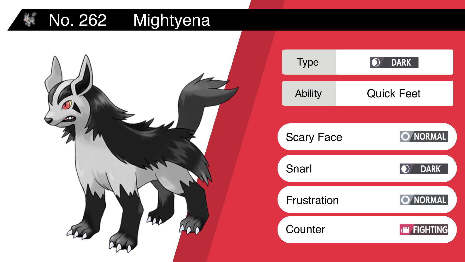 Random Pokemon Bot on X: Mightyena Ability: Quick Feet Moves