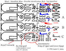 Ancient Alien Theorists: BUT, BUT, BUT, ancient art has pictures of helicopters!!!Archaeologists: Umm, why do aliens even need helicopters? And anyway its not a helicopter, the Egyptians carved a second set of glyph on the top.