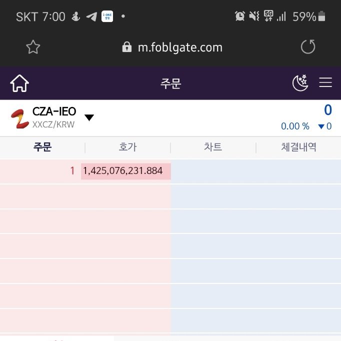 CryptowarriorZ's tweet photo. We have 14 days of IEO every day for an hour from 6 p.m. to 7 p.m.(KST) on May 8th on the Foblgate Exchange.
https://t.co/ifTPGXXYQ2

IEO Period : 2020. 05. 08 ~ 2020. 05. 21 at 6PM ~7PM
(KST)

Sales are limited amount every day, and 1.4 billion KRW was requested yesterday. https://t.co/uai2275Qt2