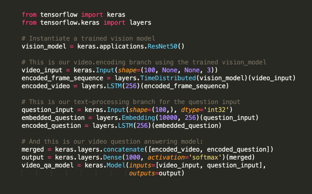 Keras launch its new webpage including numerous code examples keras.io
