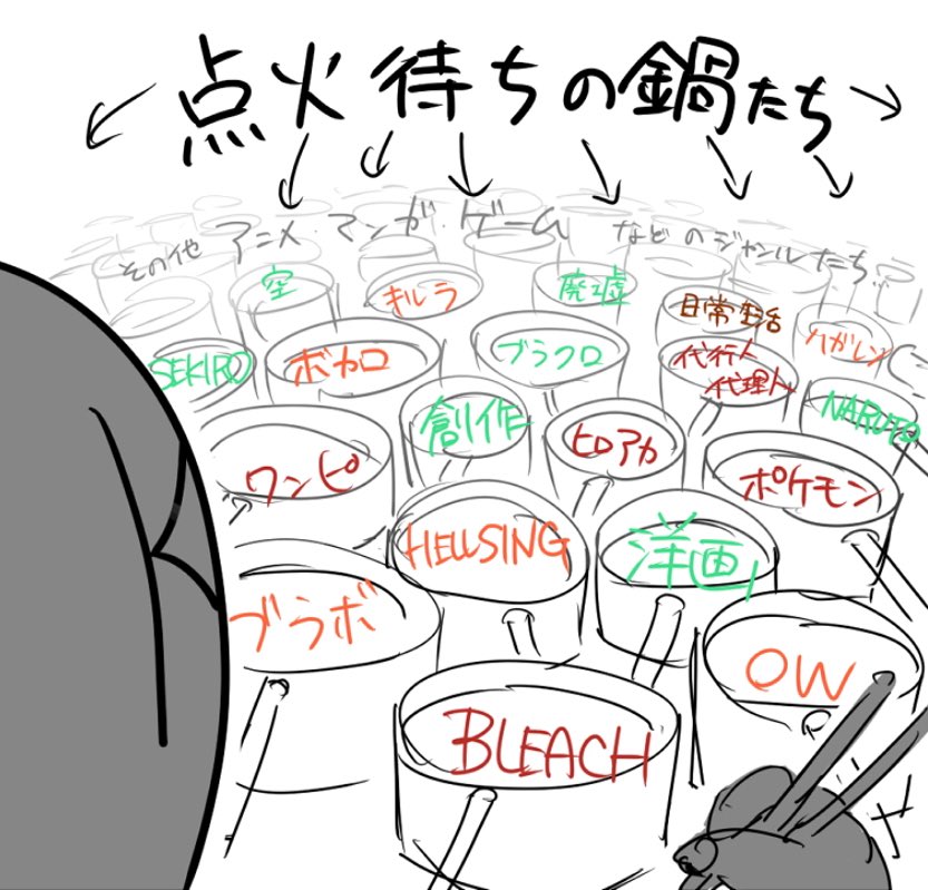 朝にrtした雑多垢あるあると同じことを言うようだが、オレは基本的には2.3個のコンロしか火はつけてないけど、他にも使ってないだけで鍋置いて火をつける準備万端のコンロは山ほどあるからなぁ。他の雑多垢の方々もこんな感じなんだろうか。 