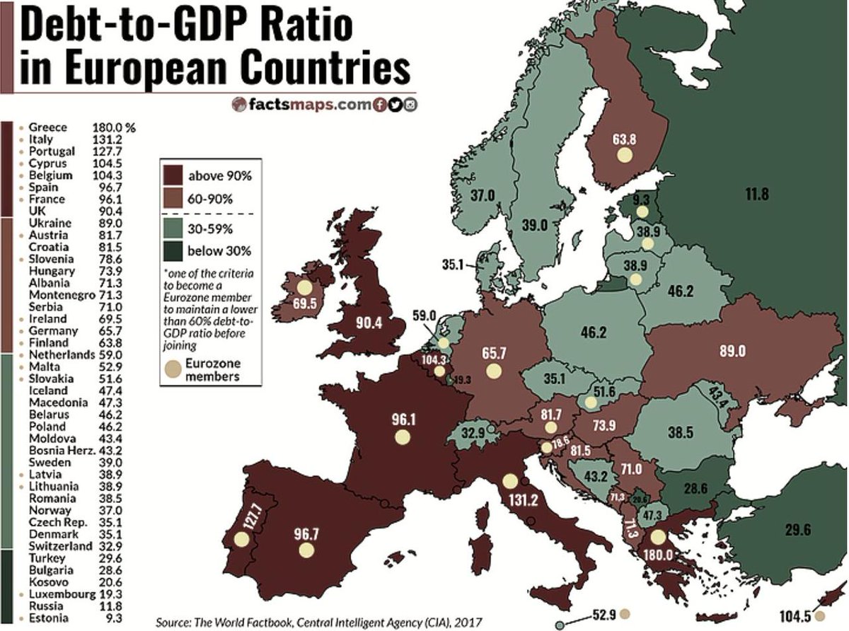 14) A country whose economy is controlled by a private central bank is known as a “debt vassal state.”