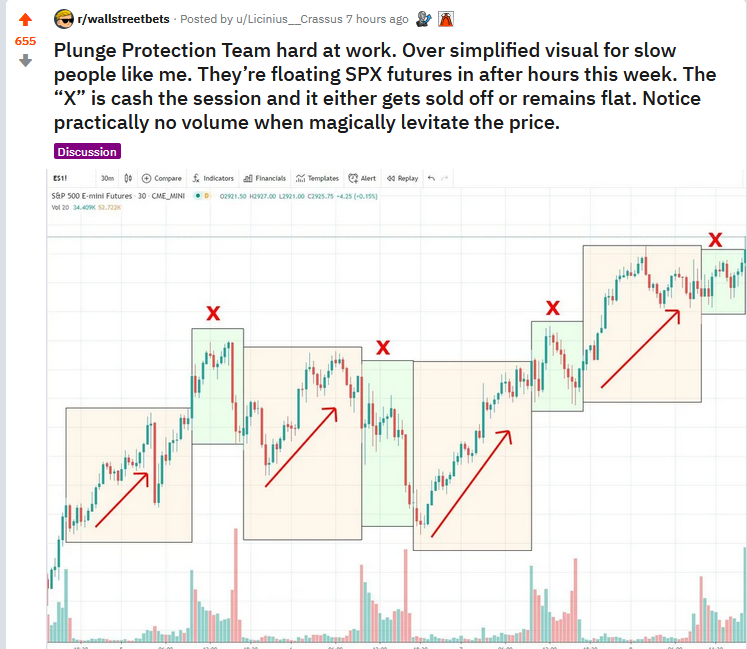 reddit.com/r/wallstreetbe…