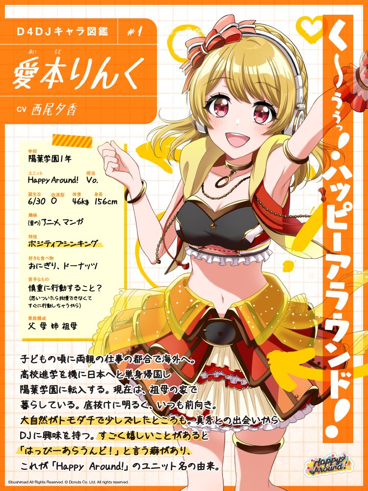 くうぅ～ぅぅっ！はっぴーあらうんど！」 D4DJ Groovy Mixキャラ図鑑