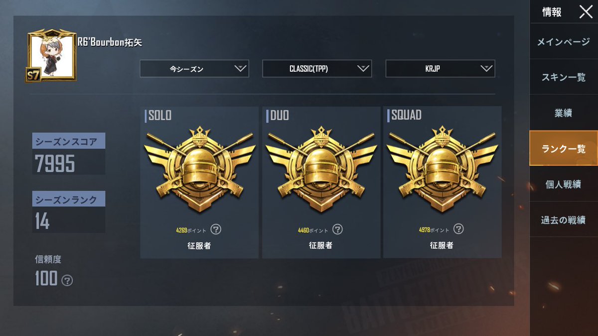 R6 Bourbon 三冠達成 獲ったぞおおおおおおおお 達成感やばい Pubg始めて デュオとスクワッドの征服者初めて取った今シーズン デュオ スクでレート上げを手伝ってくれた皆様 配信 Twitterで応援をしてくれた皆様 ソロのマッチング