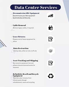 MaxicomIndia's tweet photo. Data Center Services
Decommission Idle Equipment: Decommission your Idle equipment Systematically and Securely ...... https://t.co/WT5u9DPAG4
#datacenter #datacenterservices #datacenterdecommission #datadestruction #Refurbishequipment #resellequipment #recycleequipment https://t.co/Ut4sTZgyBD