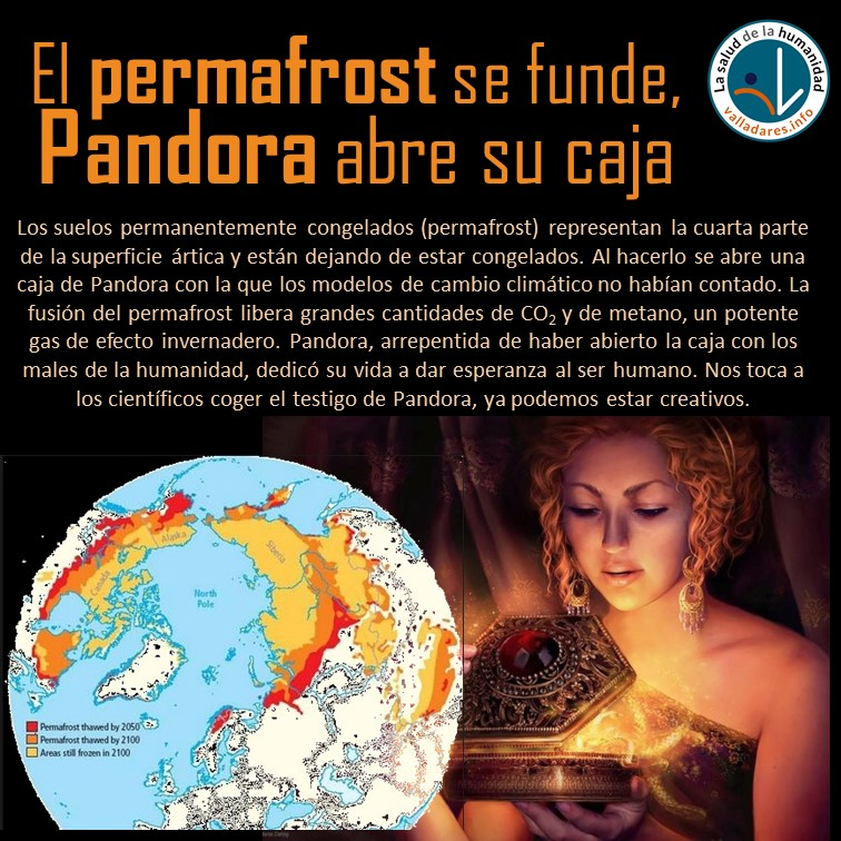 FernandoVallada's tweet photo. La fusión de los suelos congelados del ártico está liberando grandes cantidades de gases de efecto invernadero algo con lo que no contaban los modelos de cambio climático. Los científicos debemos aprender de Pandora que arrepentida de abrir su caja alentó esperanza a la humanidad https://t.co/4g1Qb8xmct