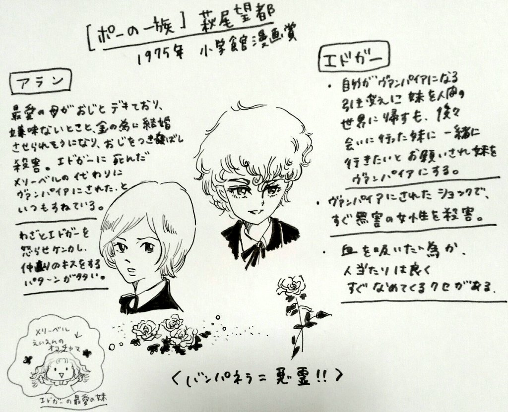 ポー 耽美ばかりに焦点あてがちですが 萩尾望都作品の 特にポーの一族は鮮烈な印象を与えうる作品 マイノリティやアウトサイダーの孤独感満載 退廃美 モー様だけは他の漫画とは違うのだよ