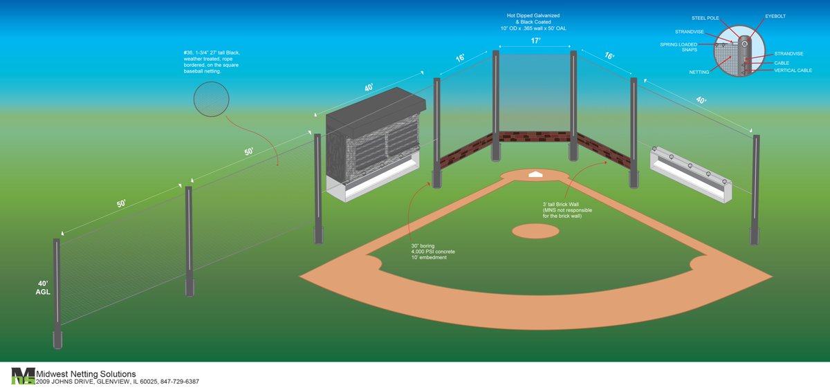MidwestNetting's tweet image. Another custom designed netting solution and press box we drew and are producing! An additional netting system lies over the press box itself to protect windows from being damaged and people inside. midwestnettingsolutions.com or drop us a line at 847-729-NETS ! #protectivenetting
