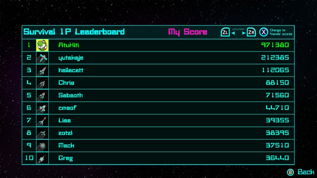 AtuKiti_XD's tweet image. now we are here!!! @SMSpaceBlaster @bareknuckledev #SMSBSp #SMSBSpT #SpaceBlasterTurbo #NintendoSwitch