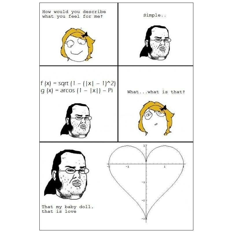 prepyourmath's tweet image. Date a mathematician.
Mathematician: