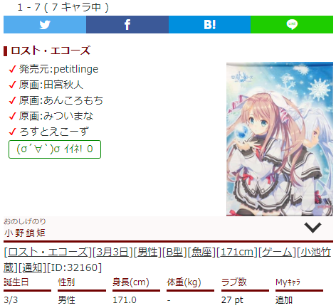 キャラ誕366 ロスト エコーズのキャラクター情報追加 悠樹晶穂 神代琥珀 竜泉卯実 立花結佳 姫崎雛緒の血液型を追加しました 詳細な情報ありがとうございます T Co Zpdmq9uffh キャラ誕366 誕生日 キャラクター ロストエコーズ